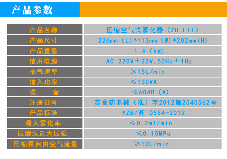 2参数.jpg