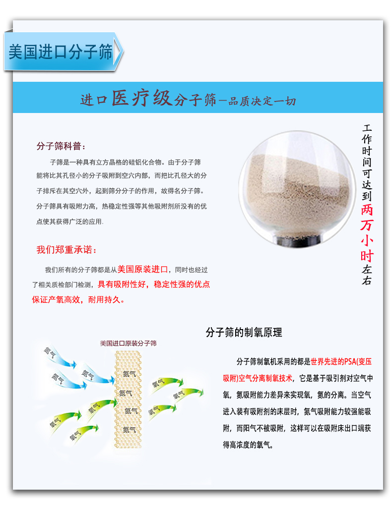 美国进口分子筛.jpg