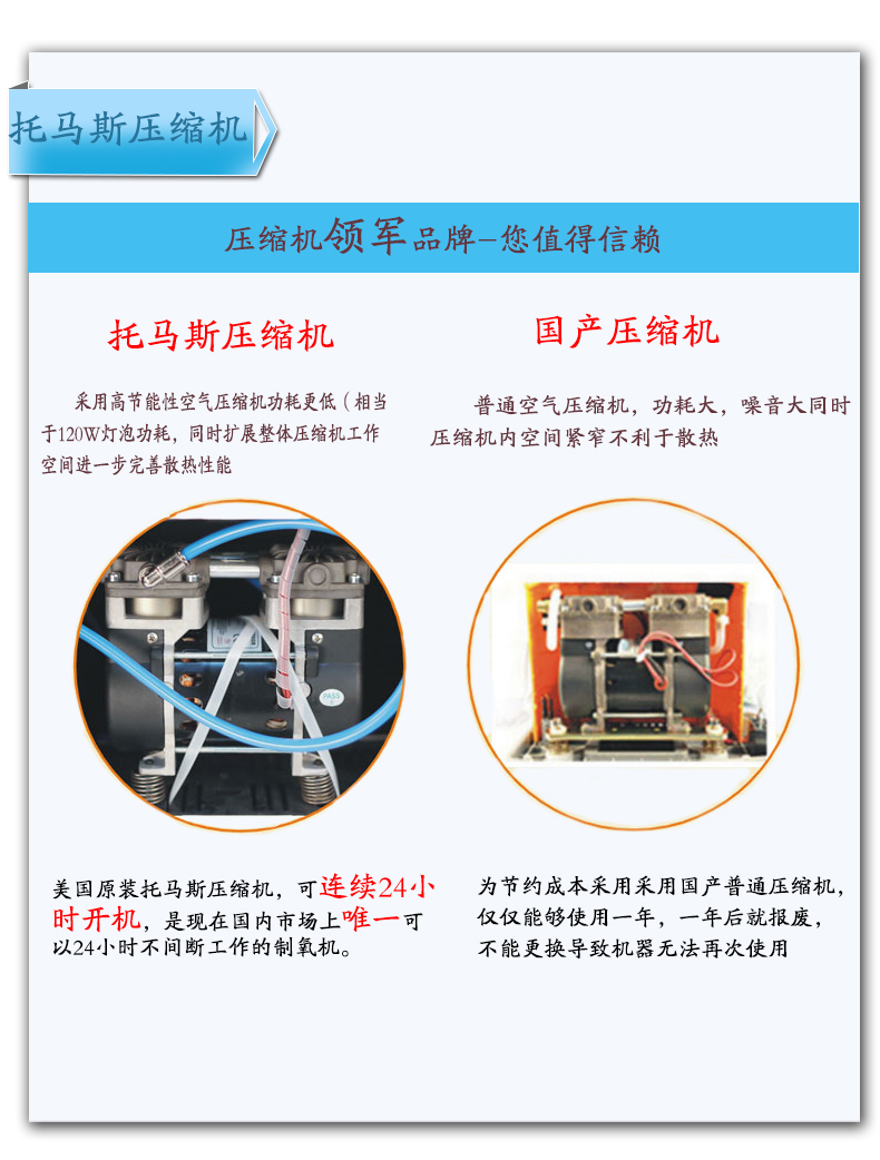 托马斯压缩机.jpg