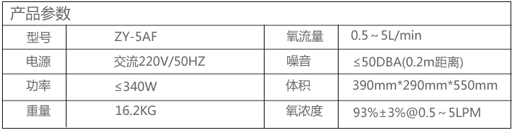 参数.jpg