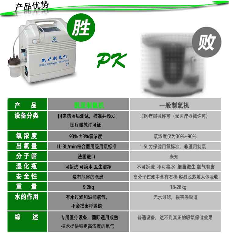 3对比.jpg