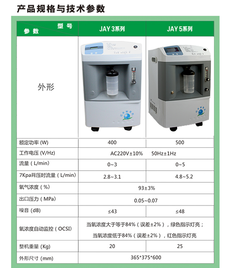 参数.jpg