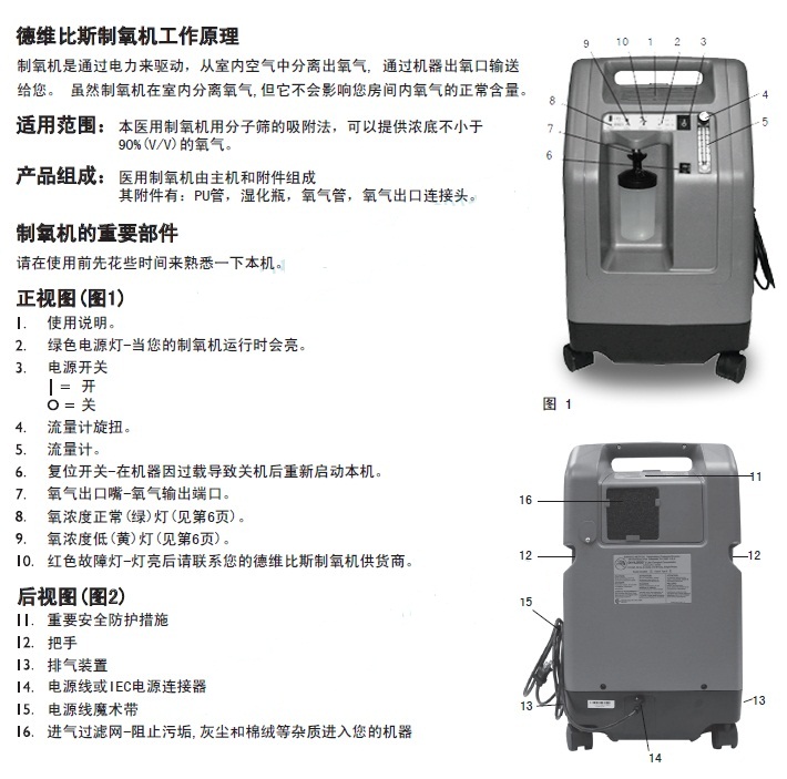 德维比斯说明.jpg
