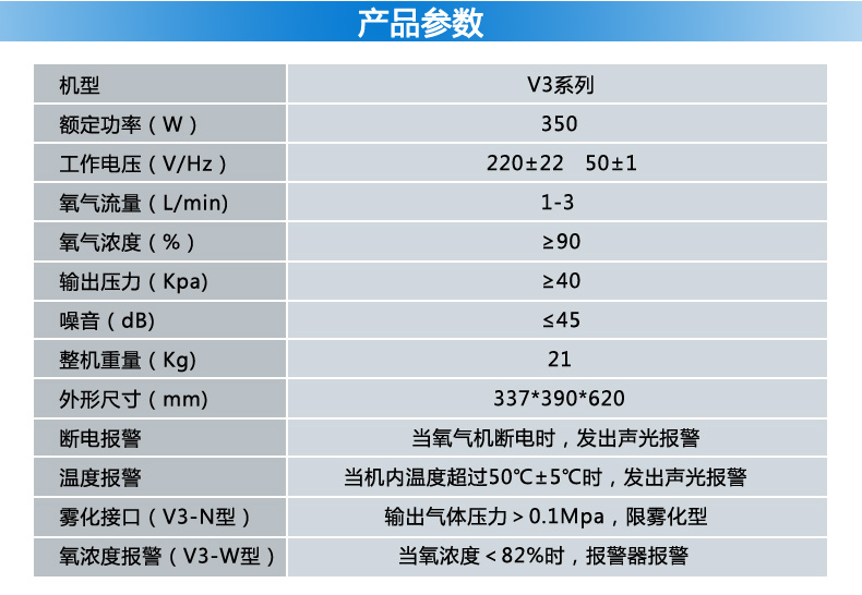 3产品参数.jpg