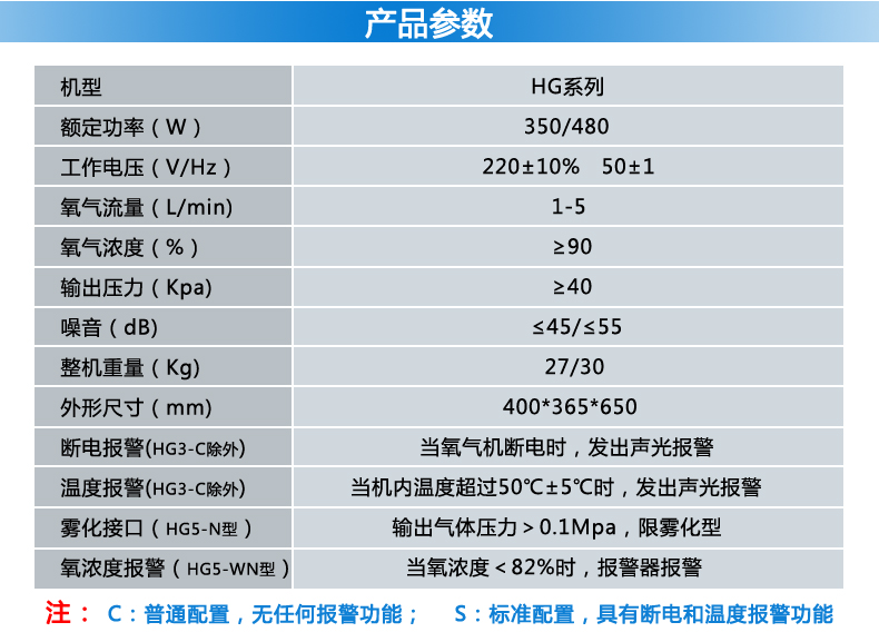 产品参数HG-5.jpg