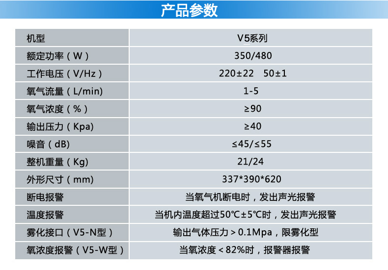 3产品参数V5.jpg