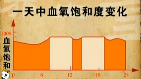 yangqi.jpg